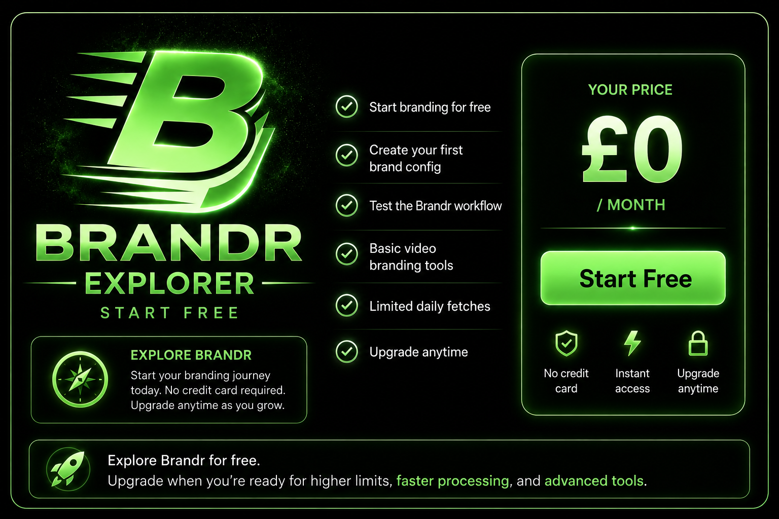 Brandr Explorer tier — Free