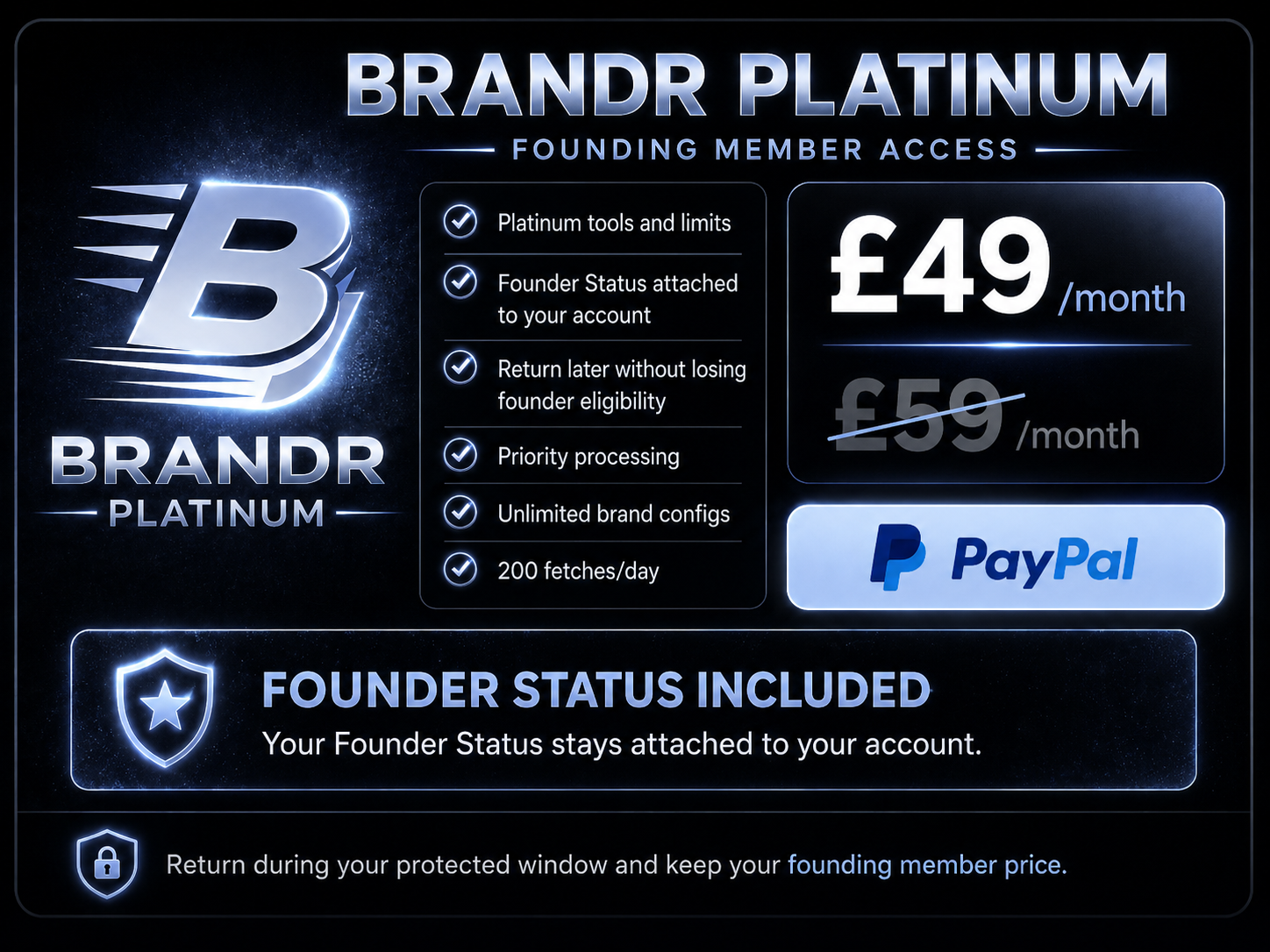 Brandr Platinum tier — £49/mo